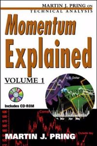 Momentum Explained: 1 (Martin J. Pring on technical analysis)