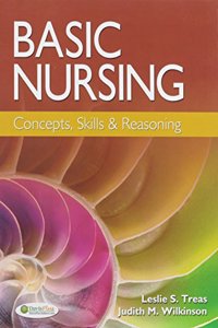 Basic Nursing + Nursing Skills Videos