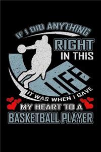If I Did Anything Right in This Life It Was When I Gave My Heart to a Basketball Player