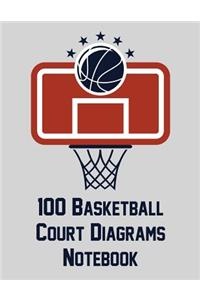 100 Basketball Court Diagrams Notebook