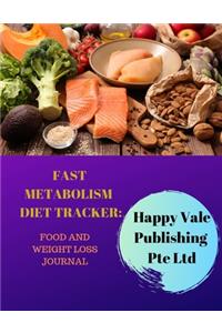 Fast Metabolism Diet Tracker