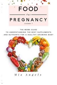 Food for Pregnancy