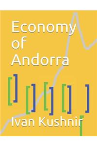 Economy of Andorra
