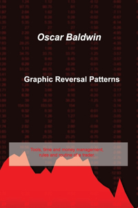 Graphic Reversal Patterns