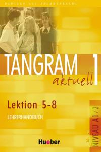 Tangram aktuell