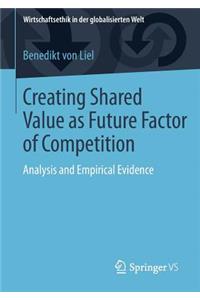 Creating Shared Value as Future Factor of Competition