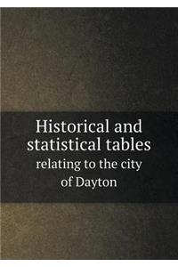 Historical and Statistical Tables Relating to the City of Dayton