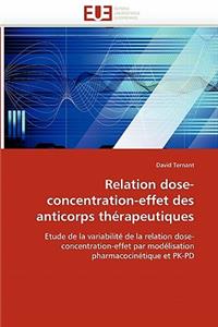 Relation dose-concentration-effet des anticorps thérapeutiques