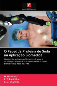 O Papel da Proteína de Seda na Aplicação Biomédica