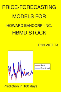 Price-Forecasting Models for Howard Bancorp, Inc. HBMD Stock