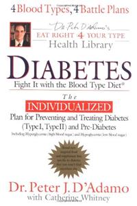 Diabetes