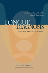 Tongue Diagnosis, Visible Responses to Pathology