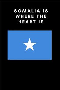 Somalia is where the heart is