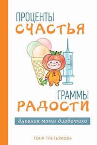 Проценты счастья и граммы радости