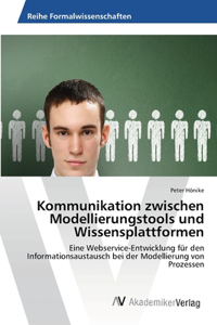 Kommunikation zwischen Modellierungstools und Wissensplattformen