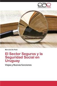 Sector Seguros y La Seguridad Social En Uruguay