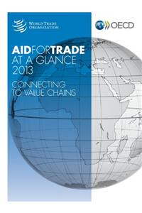 Aid for trade at a glance 2013