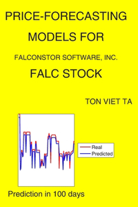 Price-Forecasting Models for FalconStor Software, Inc. FALC Stock