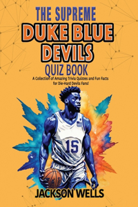 Duke Blue Devils
