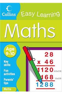 Maths