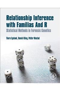 Relationship Inference with Familias and R