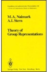 Theory of Group Representations