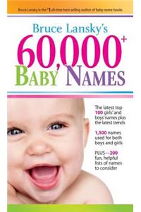 60,000+ Baby Names