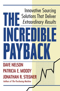 The Incredible Payback
