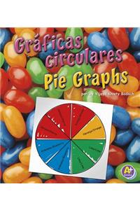 Gráficas Circulares/Pie Graphs