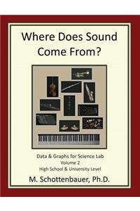 Where Does Sound Come From? Data & Graphs for Science Lab