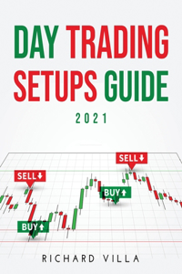 Day Trading Setups Guide 2021