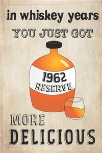 In Whiskey Years You Just Got More Delicious 58th Birthday