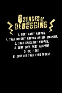 6 Stages of Debugging