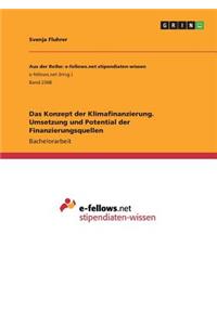 Konzept der Klimafinanzierung. Umsetzung und Potential der Finanzierungsquellen