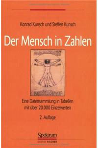 Der Mensch in Zahlen