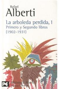 La Arboleda Perdida