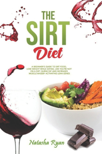 Sirt Diet