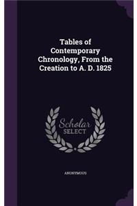 Tables of Contemporary Chronology, From the Creation to A. D. 1825