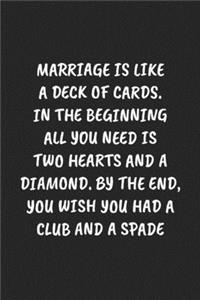 Marriage Is Like A Deck Of Cards. In The Beginning All You Need Is Two Hearts And A Diamond. By The End, You Wish You Had A Club And A Spade