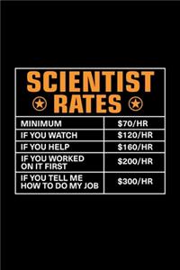 Scientist Rates