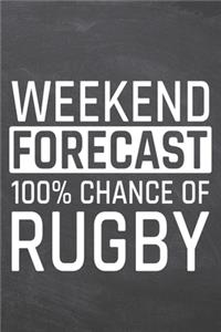 Weekend Forecast 100% Chance of Rugby