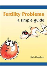 Fertility Problems