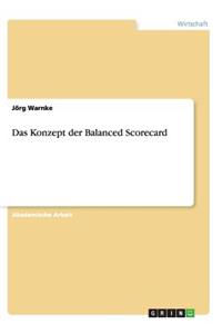 Konzept der Balanced Scorecard