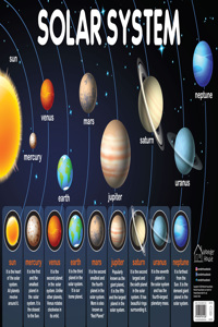 Solar System