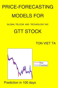 Price-Forecasting Models for Global Telcom and Technology Inc GTT Stock