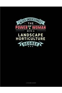 Never Underestimate The Power Of A Woman With A Landscape Horticulture Degree