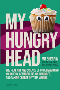 My Hungry Head