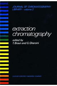 Extraction Chromatography