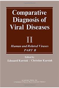 Comparative Diagnosis of Viral Diseases