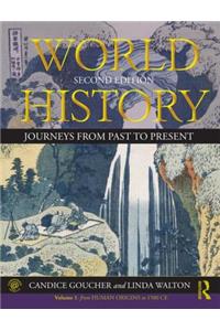World History
